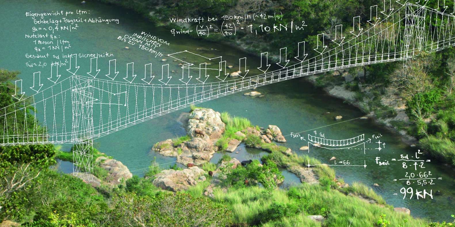 Engineering blueprint and structural calculations overlaid on photo of Mzamba suspension bridge gorge, Wild Coast
